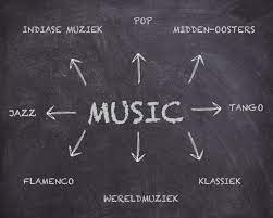 muziekgenres ontdekken