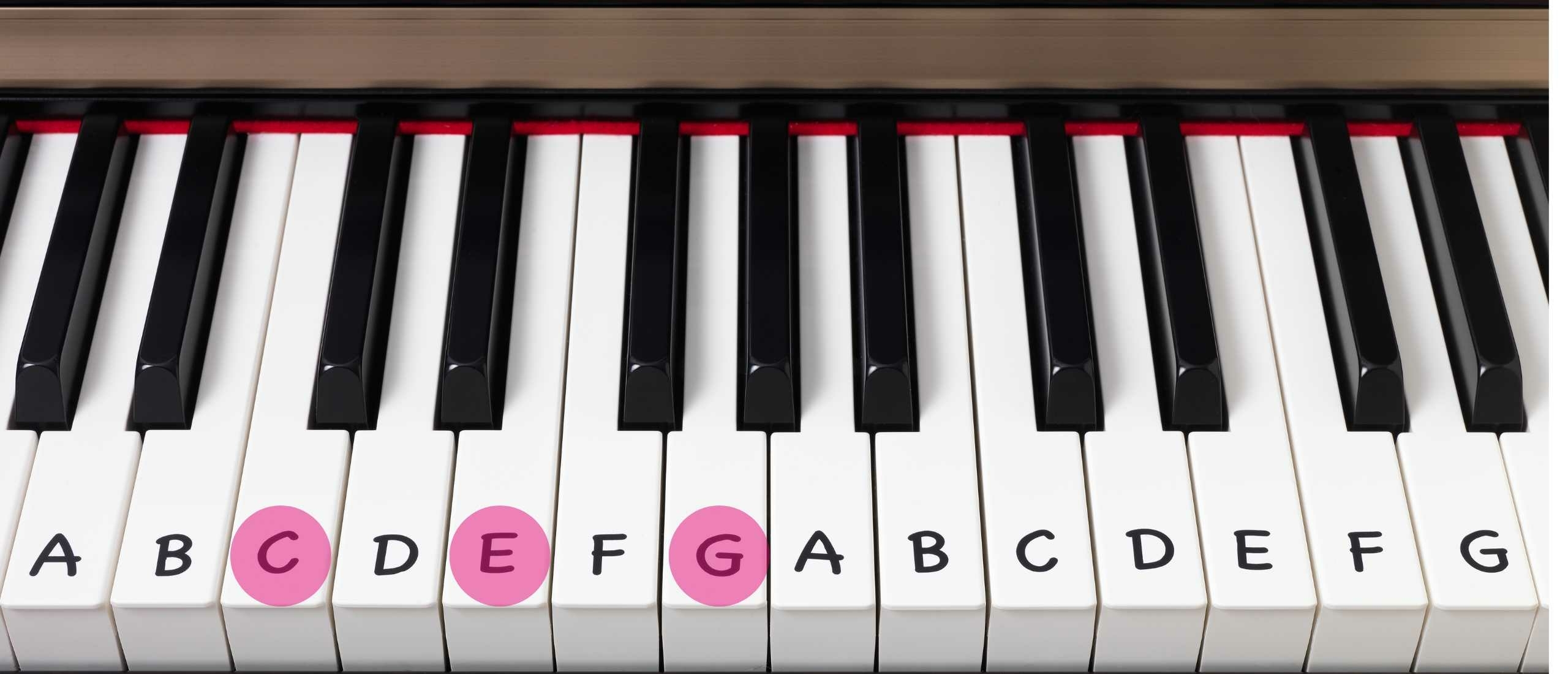 makkelijke klassieke pianostukken